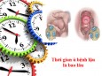 Thời gian ủ bệnh của bệnh lậu là bao lâu?